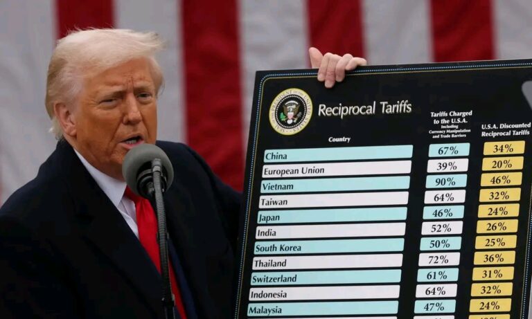 Trump Administration Sued Over Tariffs in US Court of International Trade