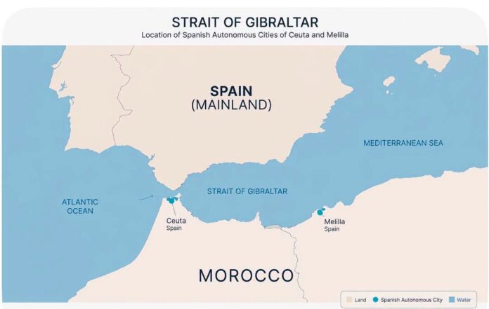 Thousands of Moroccan migrants entered Spanish territory last week without crossing the Mediterranean